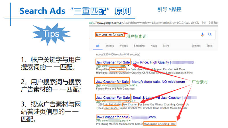 Google Ads的三重匹配原则