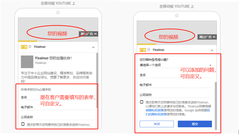 创建和使用YouTube附加潜在客户表单