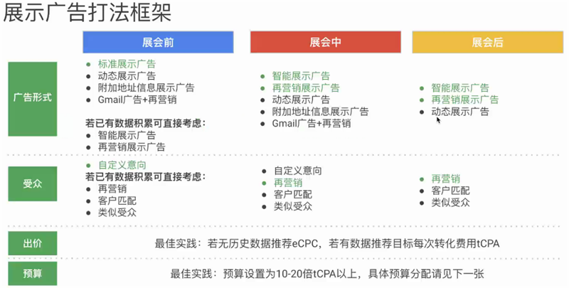 线上展会