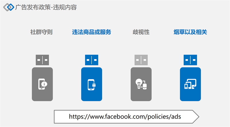 facebook广告发布政策