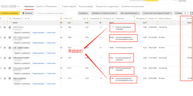 如何在Yandex.Direct中管理出价