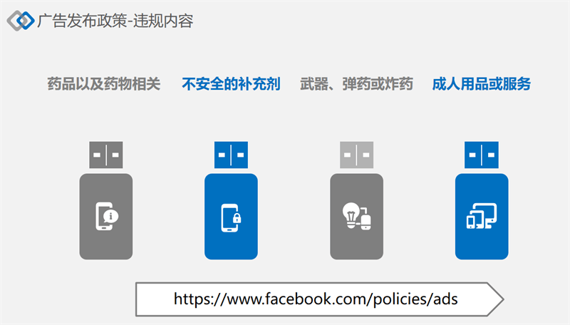 facebook广告发布政策