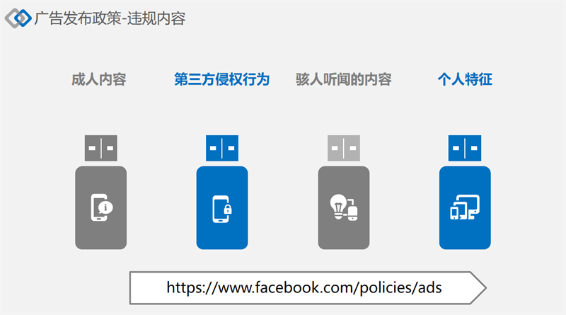 facebook广告发布政策