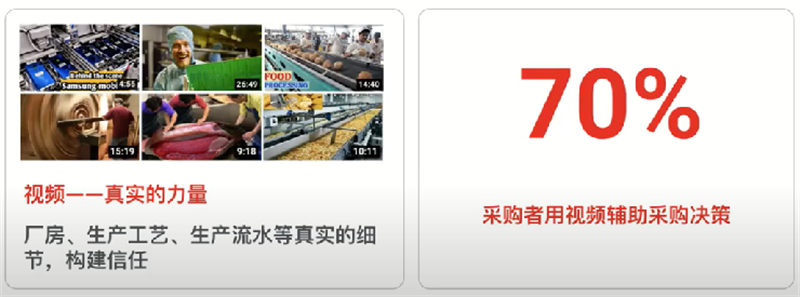 YouTube视频平台