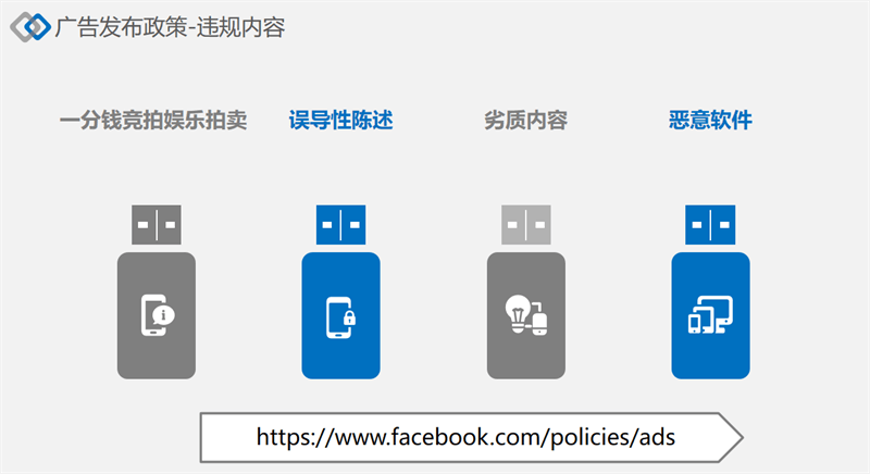 facebook广告发布政策