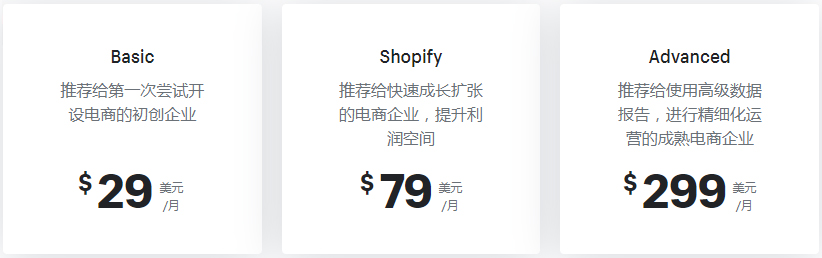 shopify套餐