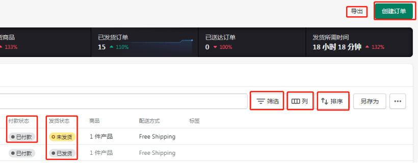 Shopify 网站订单处理