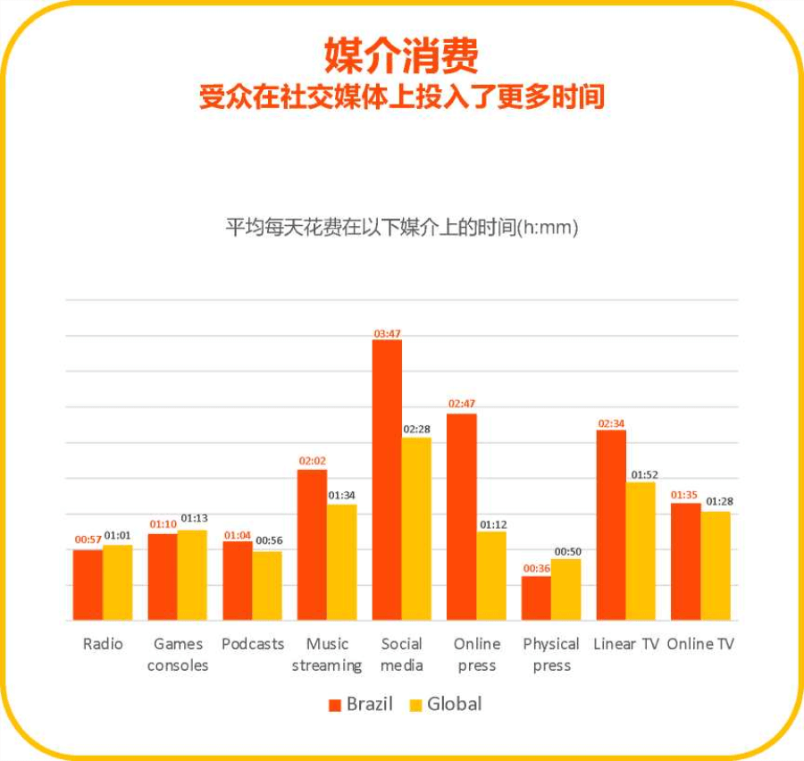 易赛诺成为快手 Kwai for Business 官方一级代理