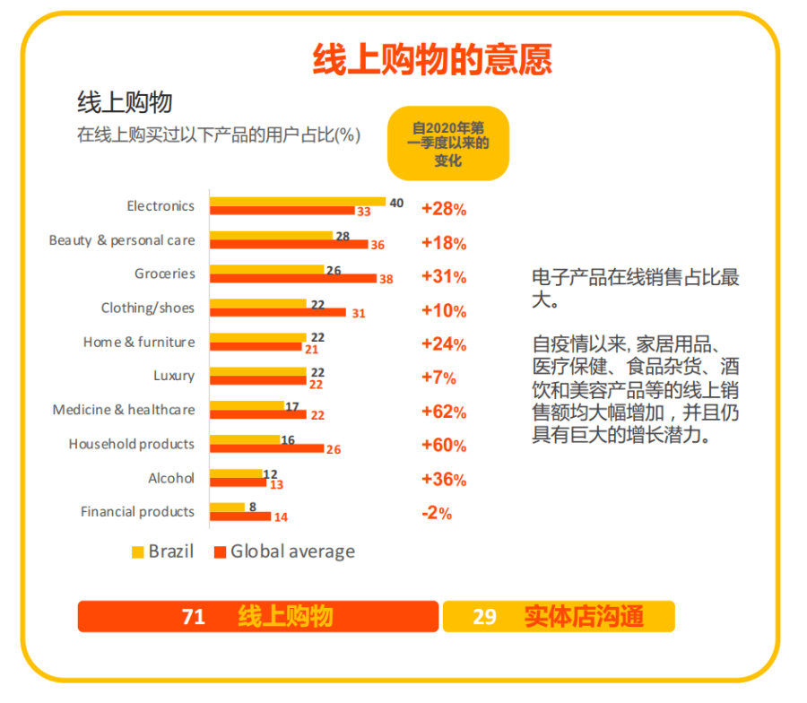 易赛诺成为快手 Kwai for Business 官方一级代理