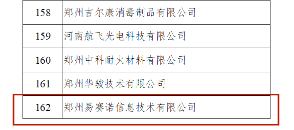 易赛诺入选专精特新中小企业