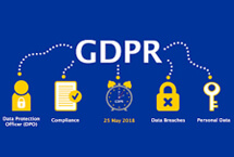 什么是GDPR，Google广告中的意见征求模式（Consent Mode）是什么